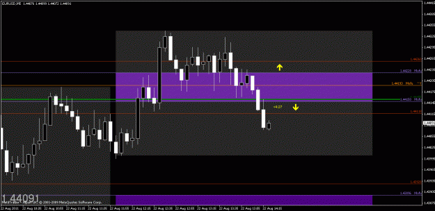 Click to Enlarge

Name: chart3.gif
Size: 19 KB