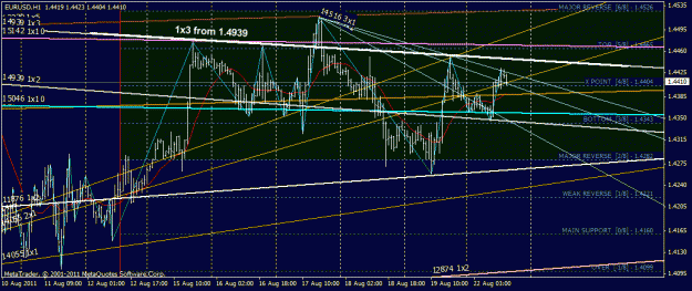 Click to Enlarge

Name: eurusd.gif
Size: 58 KB
