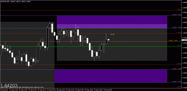 Click to Enlarge

Name: chart3.gif
Size: 18 KB