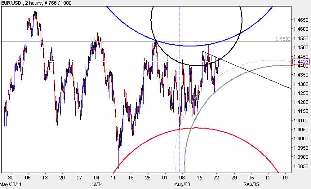 Click to Enlarge

Name: EURUSD_H2.jpg
Size: 65 KB