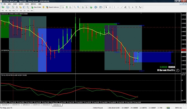 Click to Enlarge

Name: tdi - usdcad, h1.jpg
Size: 142 KB