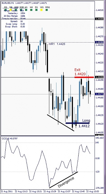 Click to Enlarge

Name: EURUSD, M1, 2011 August 22, 15h58.jpg
Size: 103 KB