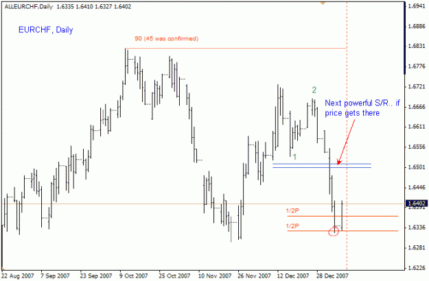 Click to Enlarge

Name: eurchf.gif
Size: 13 KB