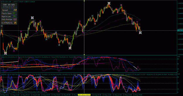 Click to Enlarge

Name: aud usd entry 08 22 2011.gif
Size: 39 KB