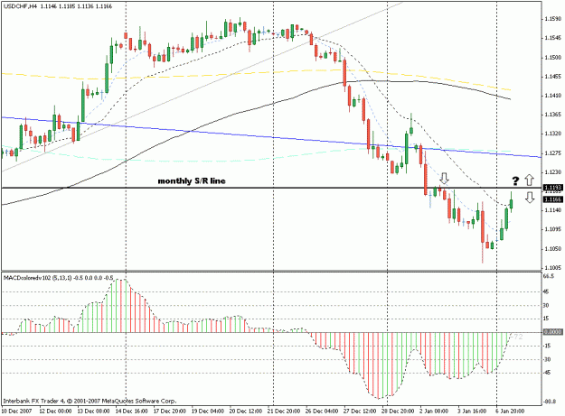 Click to Enlarge

Name: usdchf.gif
Size: 20 KB