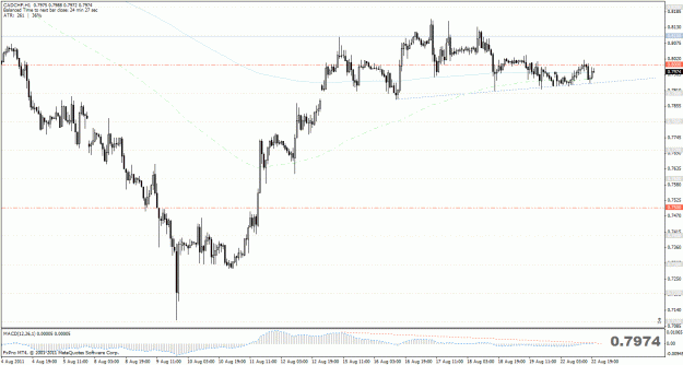 Click to Enlarge

Name: cadchfh1.gif
Size: 28 KB