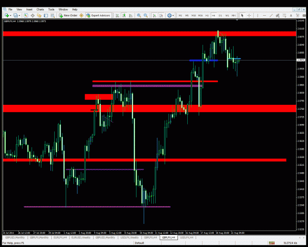 Click to Enlarge

Name: chart3.gif
Size: 42 KB