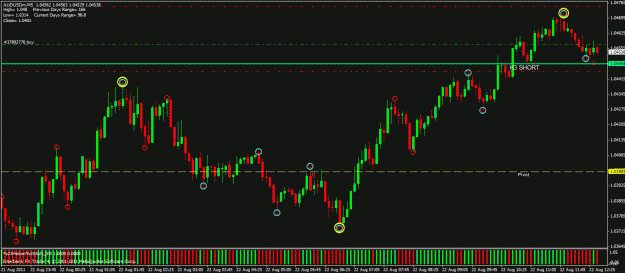 Click to Enlarge

Name: 21 aug audusd.gif
Size: 44 KB