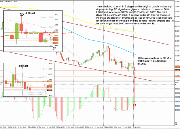 Click to Enlarge

Name: GbpUsd_8h.gif
Size: 47 KB