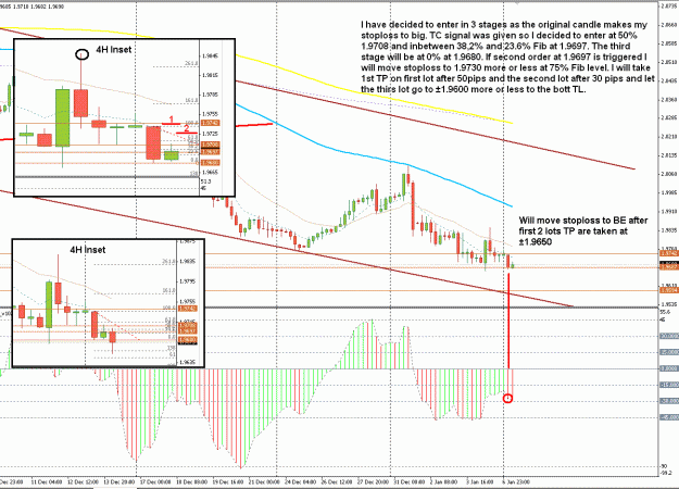 Click to Enlarge

Name: GbpUsd_8h.gif
Size: 47 KB