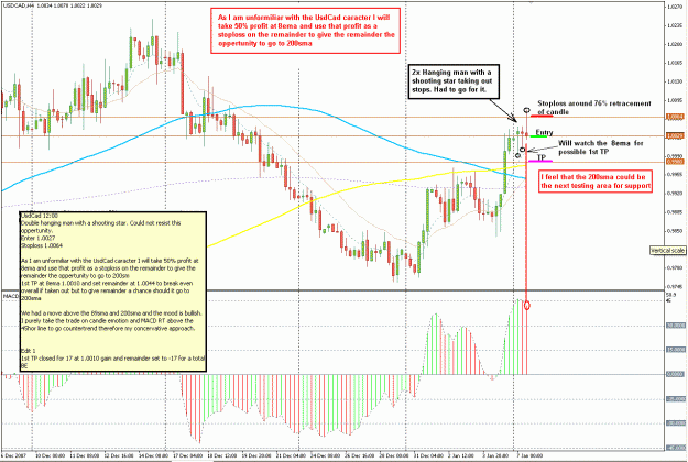 Click to Enlarge

Name: UsdCad_12.gif
Size: 48 KB