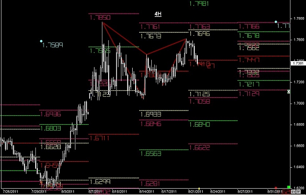 Click to Enlarge

Name: WWW.WTFOREX.COM11 Aug. 22, 2011 15.59.jpg
Size: 115 KB