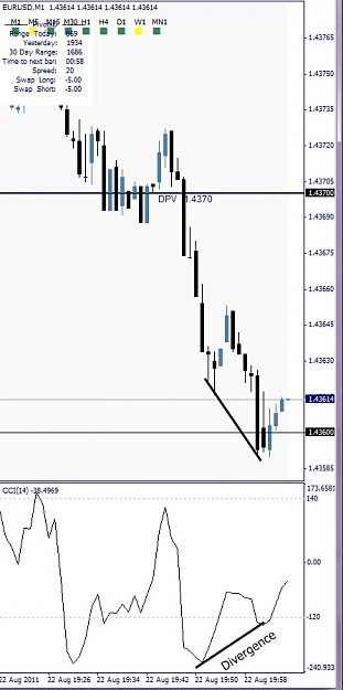 Click to Enlarge

Name: EURUSD, M1, 2011 August 22, 22h08.jpg
Size: 85 KB