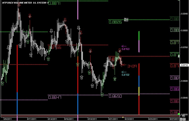 Click to Enlarge

Name: WWW.WTFOREX.COM19 Aug. 22, 2011 17.02.jpg
Size: 103 KB