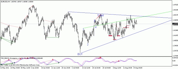 Click to Enlarge

Name: eurusd.gif
Size: 15 KB