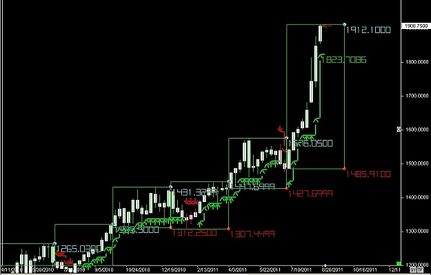 Click to Enlarge

Name: WWW.WTFOREX.COM22 Aug. 22, 2011 19.48.jpg
Size: 76 KB