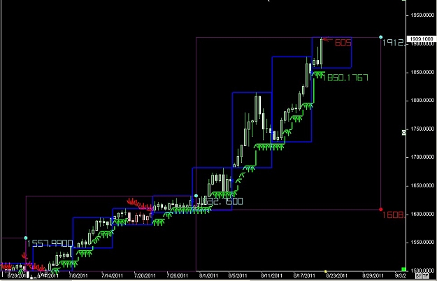 Click to Enlarge

Name: WWW.WTFOREX.COM24 Aug. 22, 2011 19.49.jpg
Size: 72 KB