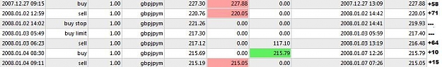 Click to Enlarge

Name: trades_0701.jpg
Size: 34 KB