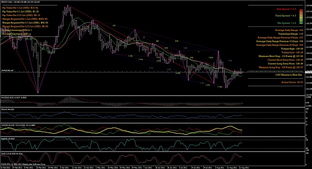 Click to Enlarge

Name: gbpjpy.jpg
Size: 180 KB