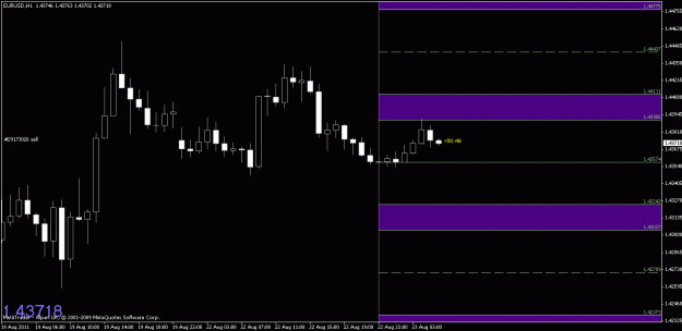 Click to Enlarge

Name: chart3.gif
Size: 15 KB