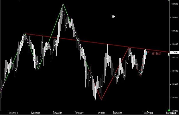 Click to Enlarge

Name: WWW.WTFOREX.COM01 Aug. 23, 2011 02.06.jpg
Size: 71 KB
