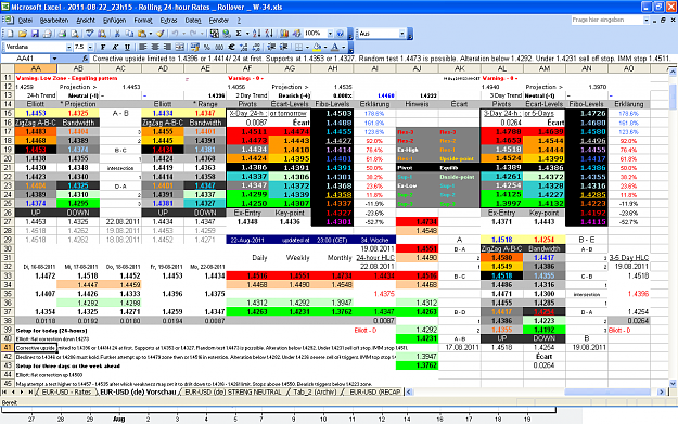 Click to Enlarge

Name: 2011-08-22_23h15 - ZigZag + Pivot Survey _ EURUSD _ Rollover _ W-34.PNG
Size: 120 KB