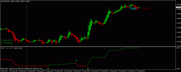 Click to Enlarge

Name: audusd repaint.gif
Size: 11 KB