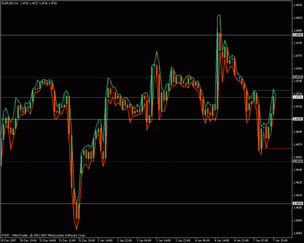 Click to Enlarge

Name: eurusd 1hr010708.gif
Size: 23 KB