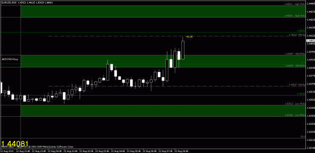 Click to Enlarge

Name: chart3.gif
Size: 14 KB