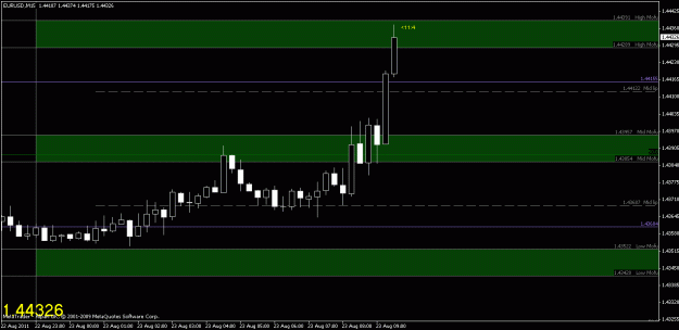 Click to Enlarge

Name: chart3.gif
Size: 14 KB