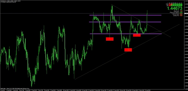 Click to Enlarge

Name: chart3.jpg
Size: 95 KB