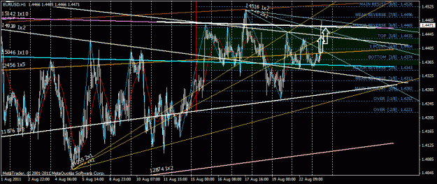 Click to Enlarge

Name: eurusd.gif
Size: 36 KB