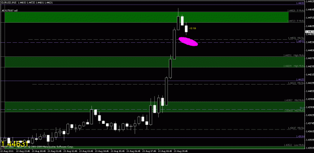 Click to Enlarge

Name: chart3.gif
Size: 16 KB