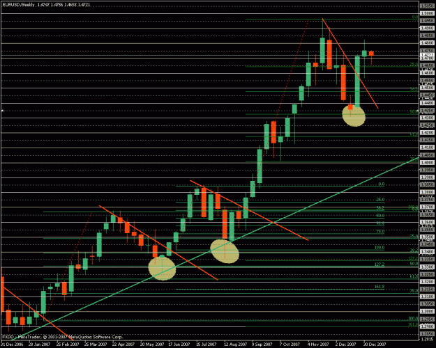 Click to Enlarge

Name: eurusd wkly010708.gif
Size: 23 KB