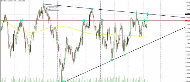 Click to Enlarge

Name: graph.jpg
Size: 110 KB