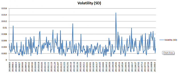 Click to Enlarge

Name: volatility2.png
Size: 46 KB