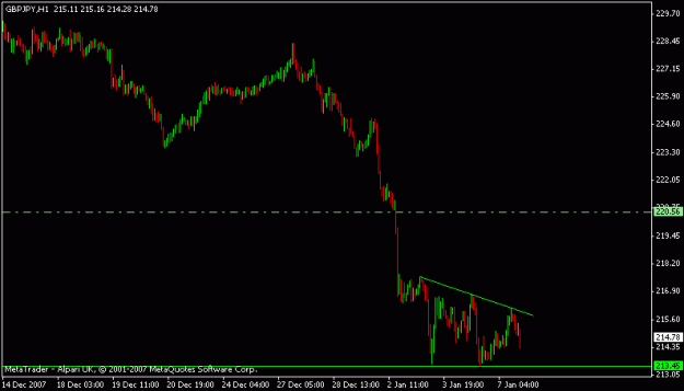 Click to Enlarge

Name: gbpjpy.gif
Size: 8 KB