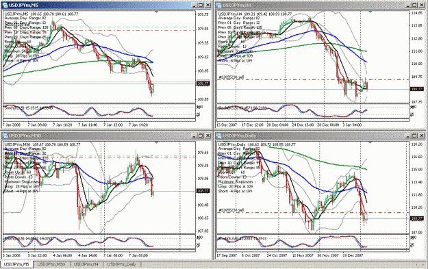 Click to Enlarge

Name: usdjpy.GIF
Size: 63 KB