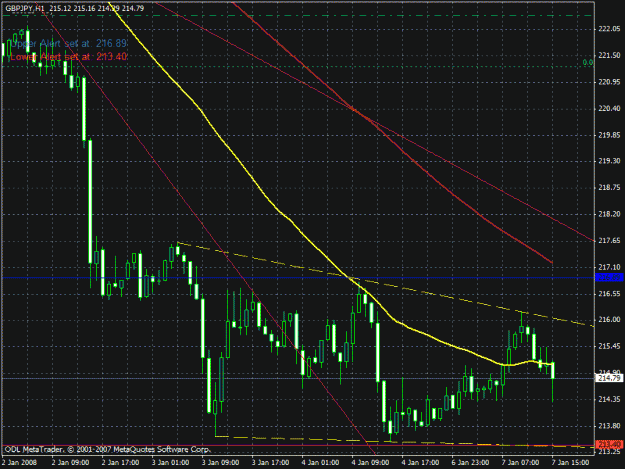 Click to Enlarge

Name: gbp.gif
Size: 28 KB