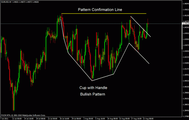 Click to Enlarge

Name: eurusd.gif
Size: 25 KB