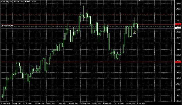 Click to Enlarge

Name: EUR-USD.jpg
Size: 438 KB