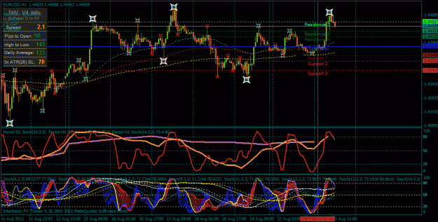 Click to Enlarge

Name: eur usd buy 08 23 2011.gif
Size: 44 KB