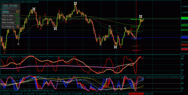 Click to Enlarge

Name: nzd usd buy 08 23 2011.gif
Size: 44 KB