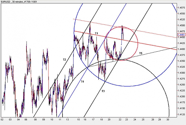 Click to Enlarge

Name: EURUSD_M30.jpg
Size: 107 KB