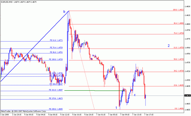 Click to Enlarge

Name: eurusd_010808_001_m15.gif
Size: 16 KB