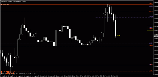 Click to Enlarge

Name: chart3.gif
Size: 15 KB