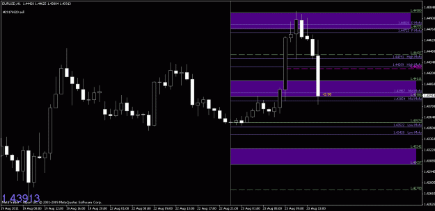 Click to Enlarge

Name: chart3.gif
Size: 18 KB