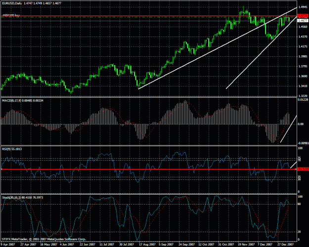 Click to Enlarge

Name: eurusd4.gif
Size: 39 KB