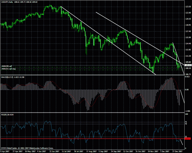 Click to Enlarge

Name: usdjpy5.gif
Size: 39 KB