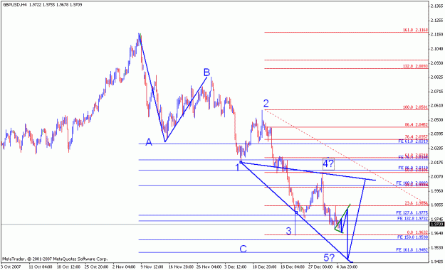 Click to Enlarge

Name: gbpusd_010808_001_4h.gif
Size: 17 KB